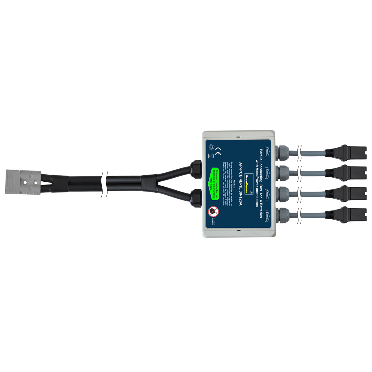 Erweiterungssysteme von Accupower